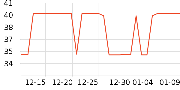 ���������������ʷ�۸�