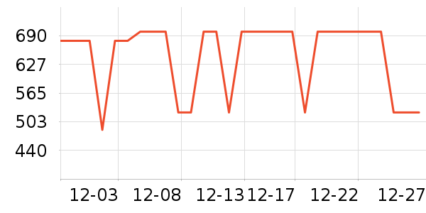 ����˿������Ʒ��ʷ�۸�