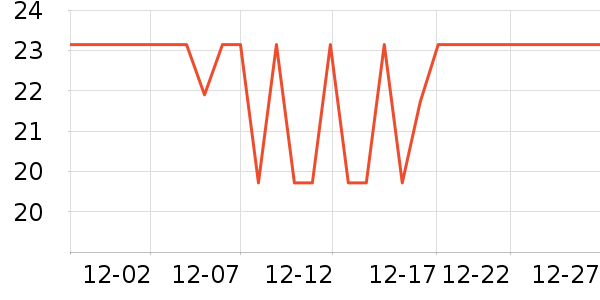 ���ñ��/Χ��/������װ��ʷ�۸�