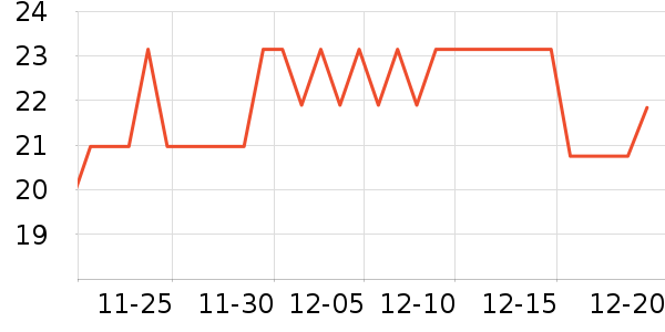 ɽ�ְٲ������̲�Ʒ��ʷ�۸�