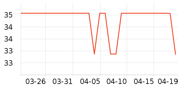 �����������ʷ�۸�