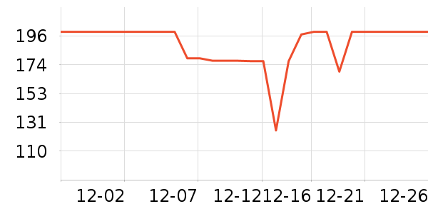 С�ܽ���/�������ʷ�۸�