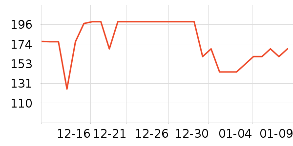 С�ܽ���/�������ʷ�۸�