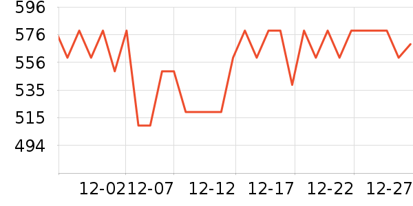 ѧ��˼��У�������/��ͯ������ʷ�۸�
