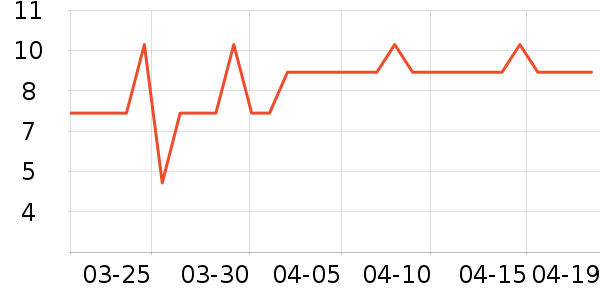 ������ѡè��ʳ��ʷ�۸�