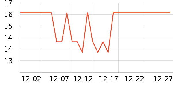 ��̬�������ֻ������ʷ�۸�