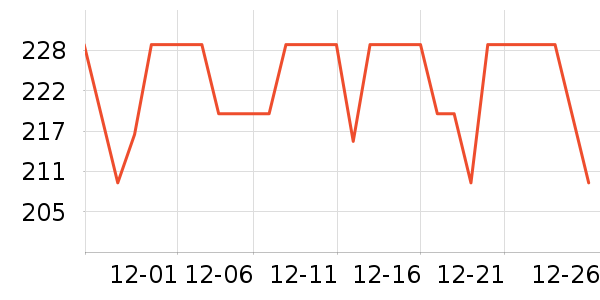 �ָ߻�ľ/ƴ����ʷ�۸�