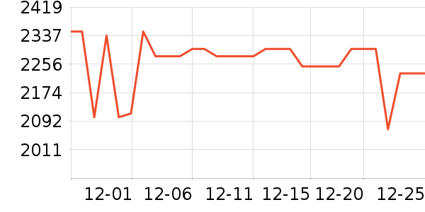 ��Ϊ�ֻ���ʷ�۸�