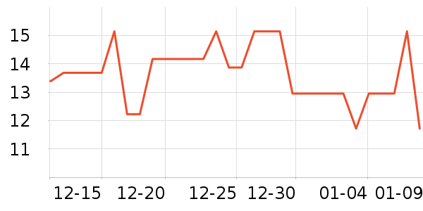 ������ѡ���������ʷ�۸�