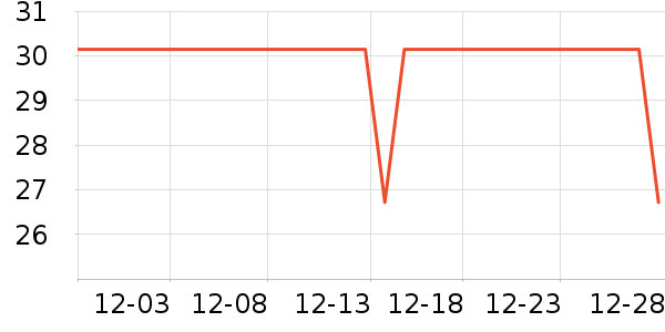 BOPRUIEY ����������ʷ�۸�