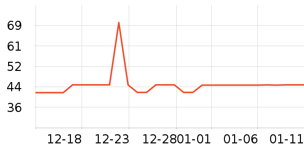 ����Ůʿ�ڿ���ʷ�۸�