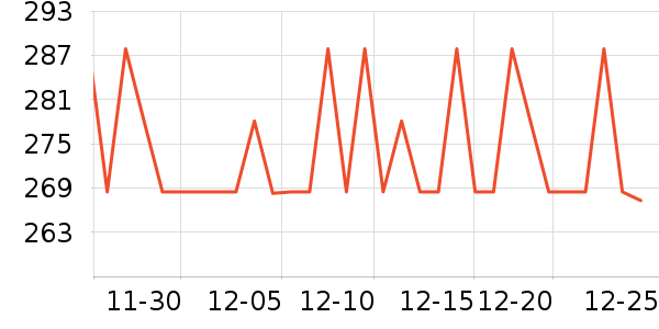 �ߴ���������ʷ�۸�