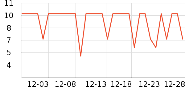 ����28ϴ��Һ��ʷ�۸�