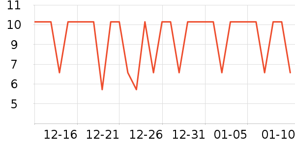 ����28ϴ��Һ��ʷ�۸�