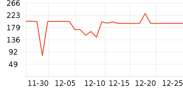 ������ʿ��Ь��ʷ�۸�