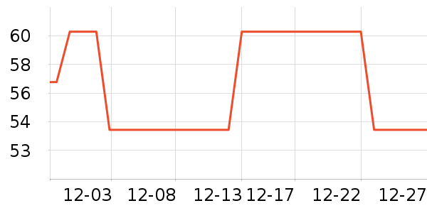 ��������������Ʒ��ʷ�۸�