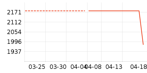 ����������ⱳ����ʷ�۸�