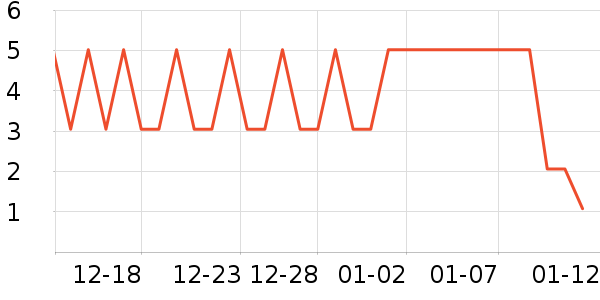 ����Ʒ��������ʷ�۸�