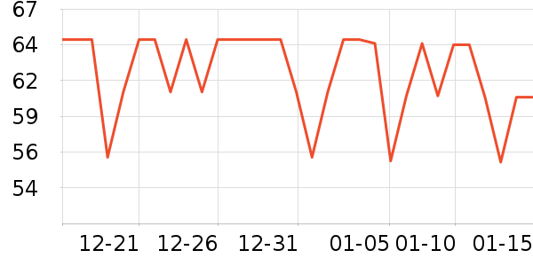 ������ƿ������ϴҺ��ʷ�۸�