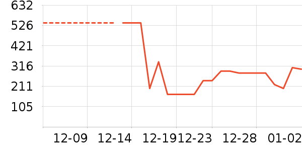 ˹������Ь��ʷ�۸�