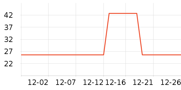 ñ��/Χ��/������װ��ʷ�۸�