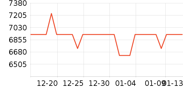 ��ȵ�ɳ����ʷ�۸�