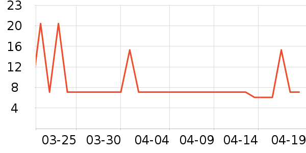 ����˼��ǻ������ʷ�۸�