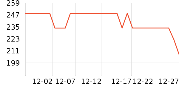 �Կ͵�����/����ʷ�۸�