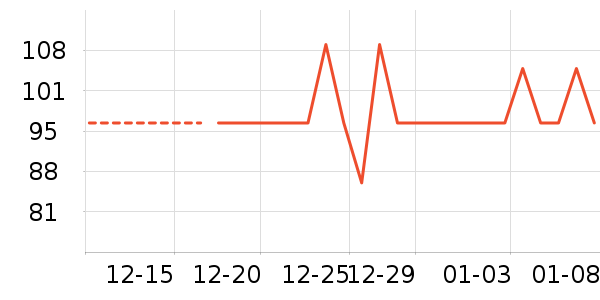 �Ұ���������ʷ�۸�