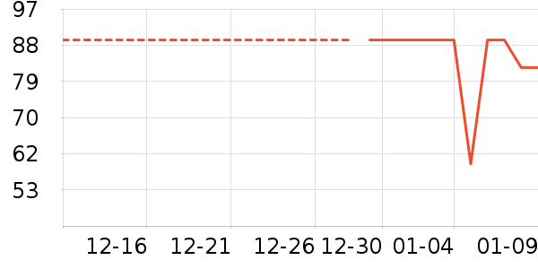 �츣���ǹ���ʳ��ʷ�۸�