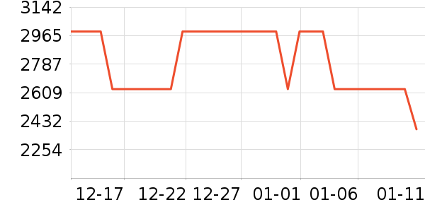 ��ɣ���˶�װ��ʷ�۸�