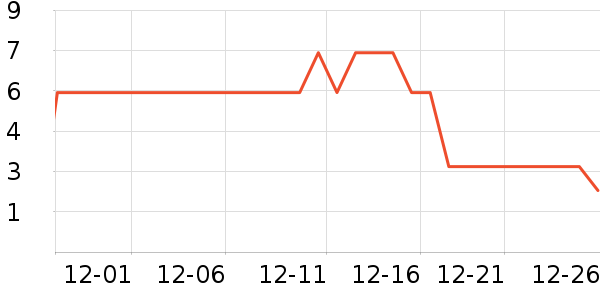 ����Ʒ��ԡ����Ʒ��ʷ�۸�