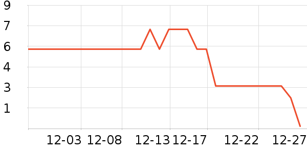 ����Ʒ��ԡ����Ʒ��ʷ�۸�