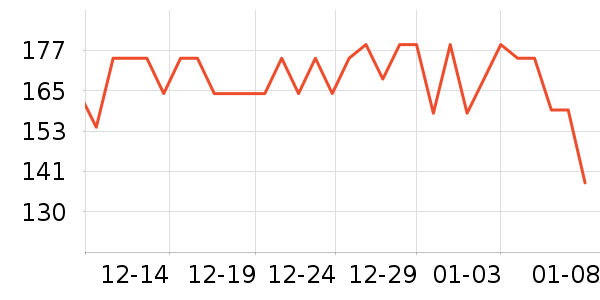 ������ҵ�ն���ʷ�۸�