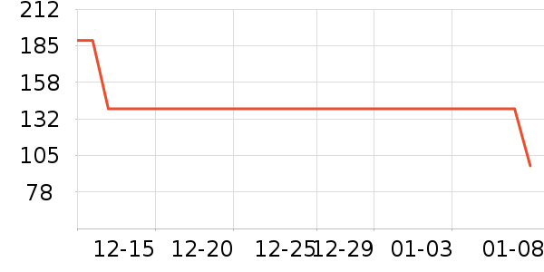 ����ʿѧ��Ь��ʷ�۸�