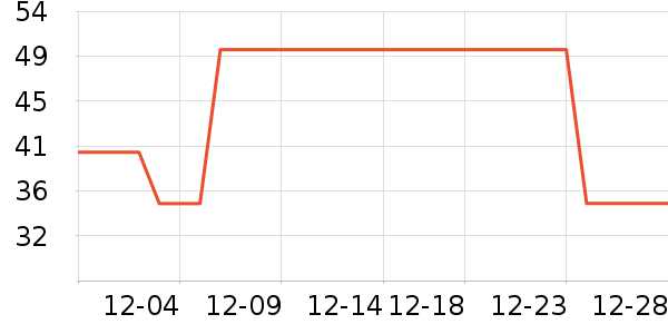 sailner��ӡ����ʷ�۸�