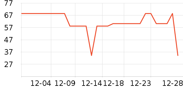 ��������Ůʿ�ڿ���ʷ�۸�
