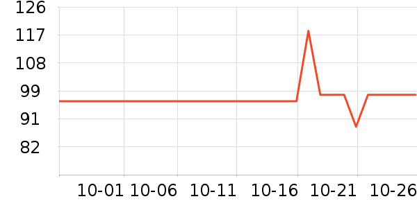 �ȱ�ŤŤ����ʷ�۸�