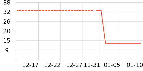 ��ɫ�ֻ���������ʷ�۸�