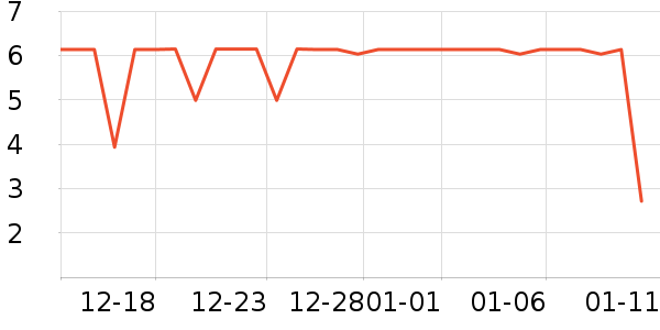 ����Ʒ�ƴн��⽷��ʷ�۸�