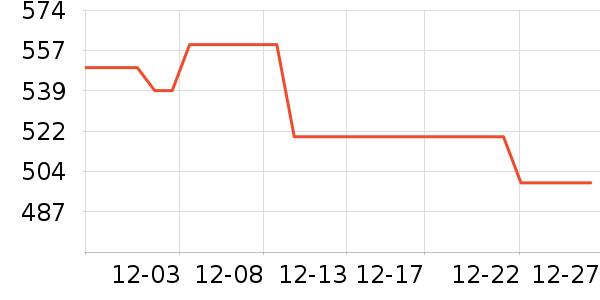 �ز��˶�Ь��ʷ�۸�