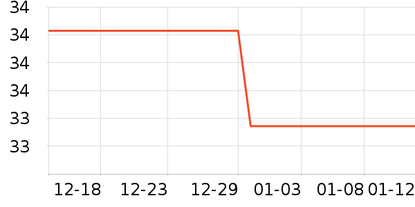 ��ķ����������ˮ��ʷ�۸�