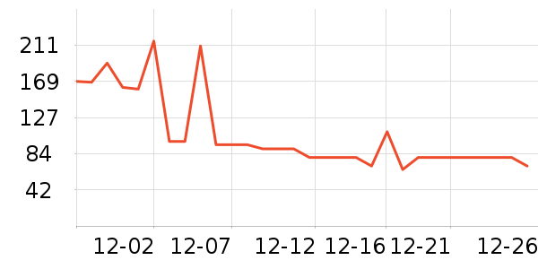 ��������/ӣ����ʷ�۸�