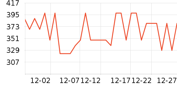 �����ˮ��/��ˮƿ��ʷ�۸�