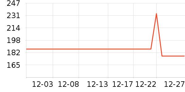 ̽����Ұ�ʹ�����ʷ�۸�