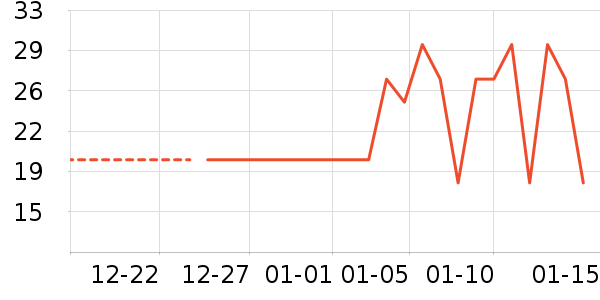 ����Ʒ�Ƴ�����ʷ�۸�