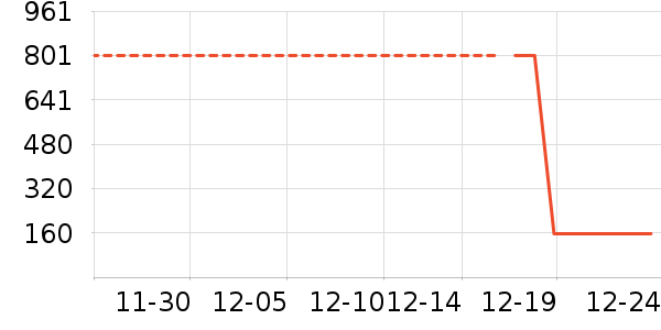 è��ҽ�Ʊ�����ʷ�۸�