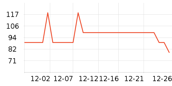 ���Ƕ�����Ь��ʷ�۸�