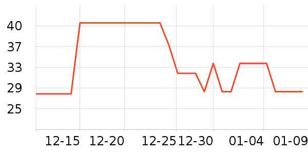 �޹�������ˮ��ʷ�۸�