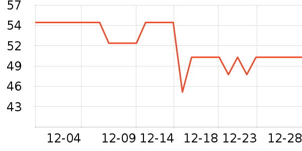 �տ̷�����ʳ��ʷ�۸�